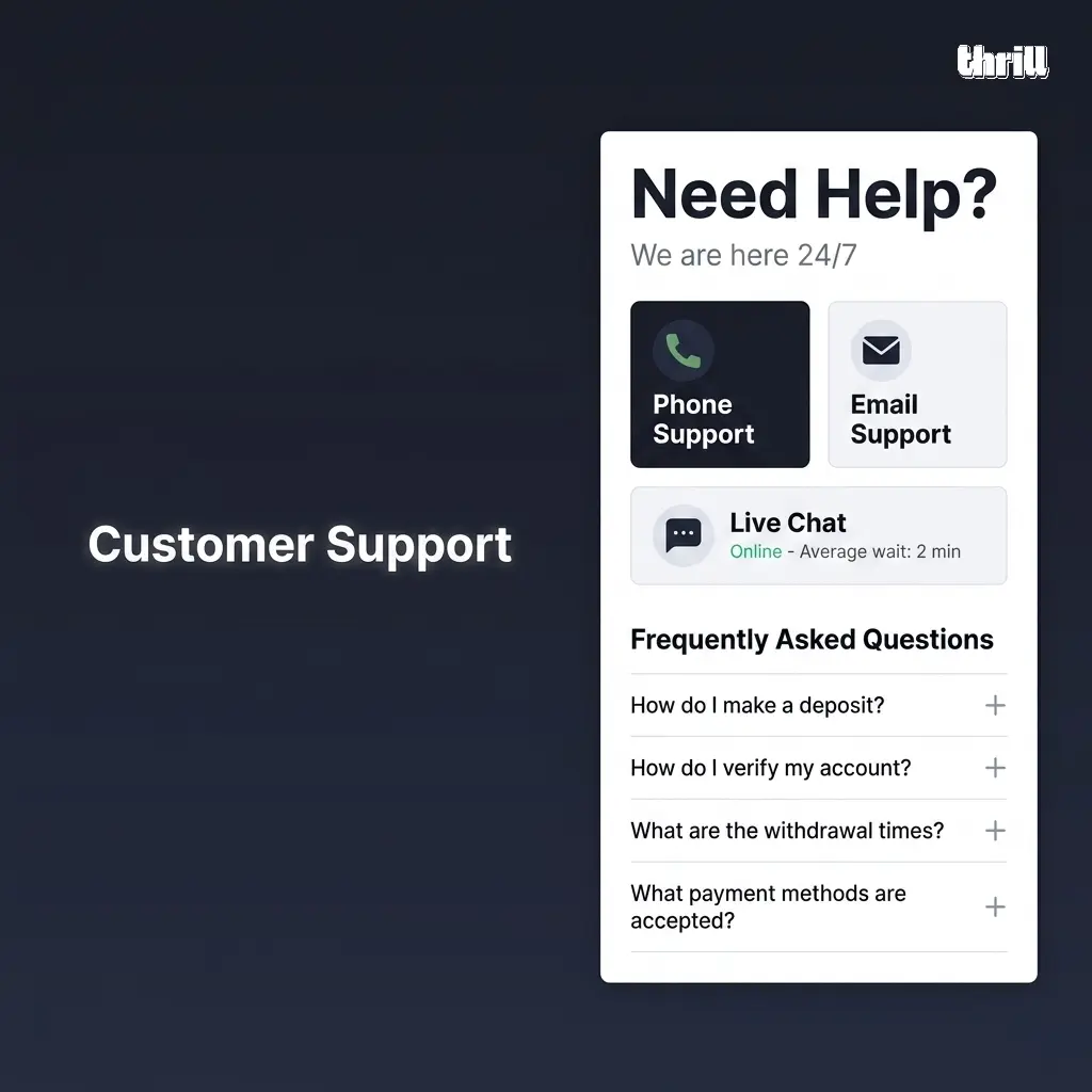 Thrill Casino 24/7 customer support via live chat and email for Pakistan players.
